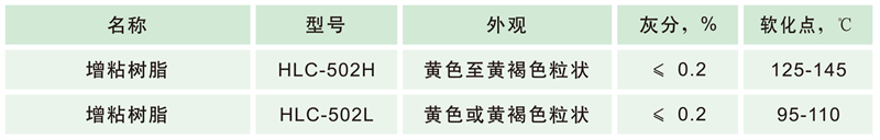 和利昌02-02橡膠助劑-14_03 - 副本.jpg