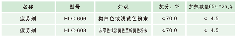 和利昌02-02橡膠助劑-15_03 - 副本.jpg